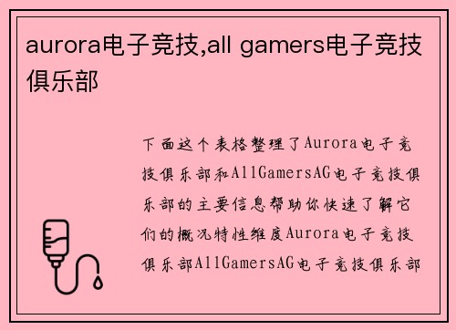 aurora电子竞技,all gamers电子竞技俱乐部